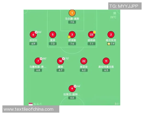 布迪米尔高空威胁解析及其对现代足球战术的影响探讨