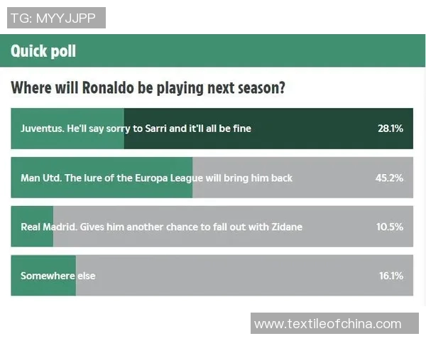 曼联退出尤文引援竞标，转而寻找其他解决方案