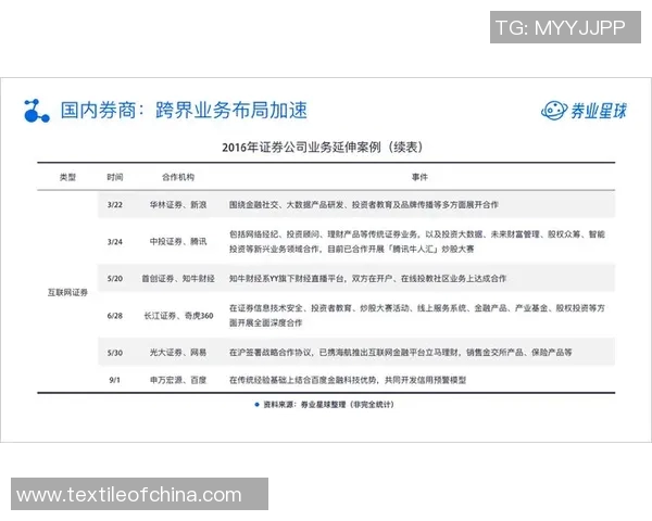 赛艇双人双桨赛成绩分析及选手表现评估报告